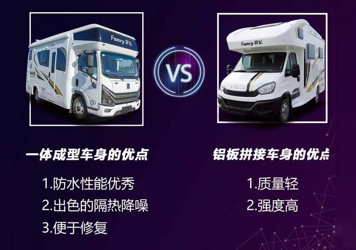 玻璃鋼房車外殼五大優點！鋁板VS玻璃鋼？